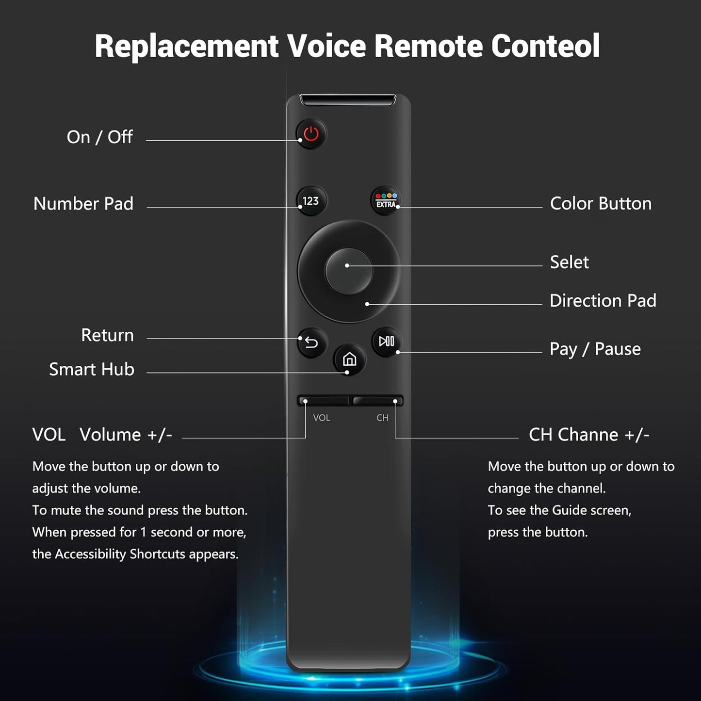 【Pack of 3】 Replacement for All Samsung-TV-Remote, Universal Remote Control for All Samsung Smart TV, UHD OLED QLED Frame Series TVs - No Programming