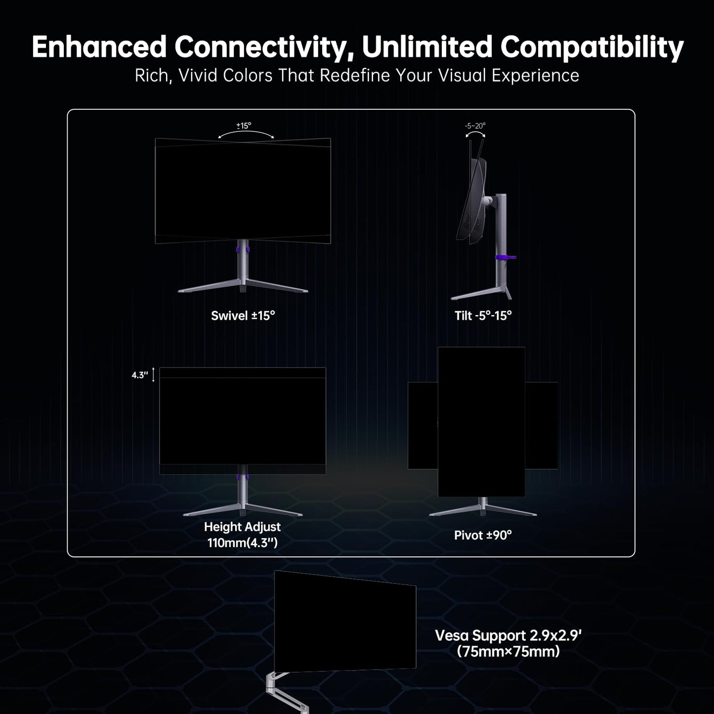 32 Inch 4K Smart Monitor with Google TV System UHD 3440x2560P Hey Google Voice Remote Netflix Licensed Dolby Audio HDR KVM Technology WiFi Bluetooth 65W PD Type C Fast Charger VESA Support