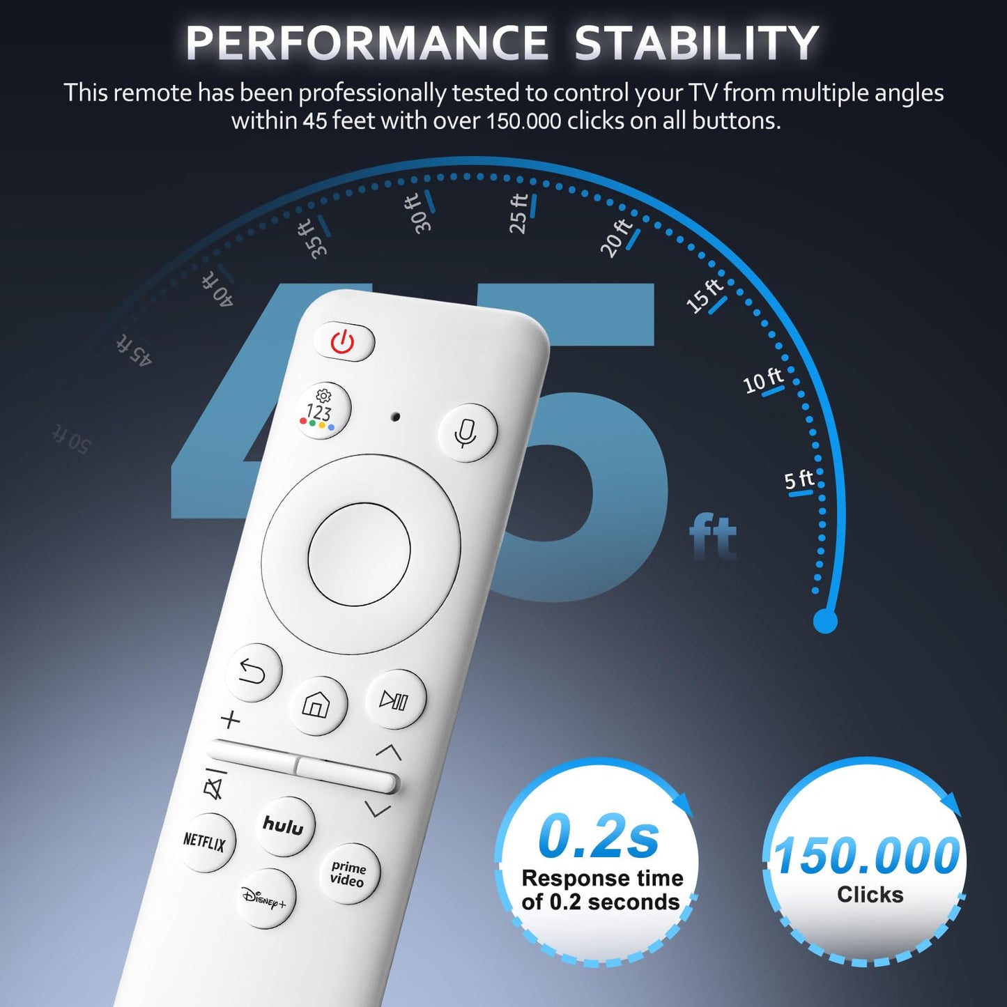 Rechargeable Voice Remote for Samsung-TV-Remote-Control-Replacement Compatible with Samsung Smart Solar Frame QLED Curved Crystal UHD OLED TVs