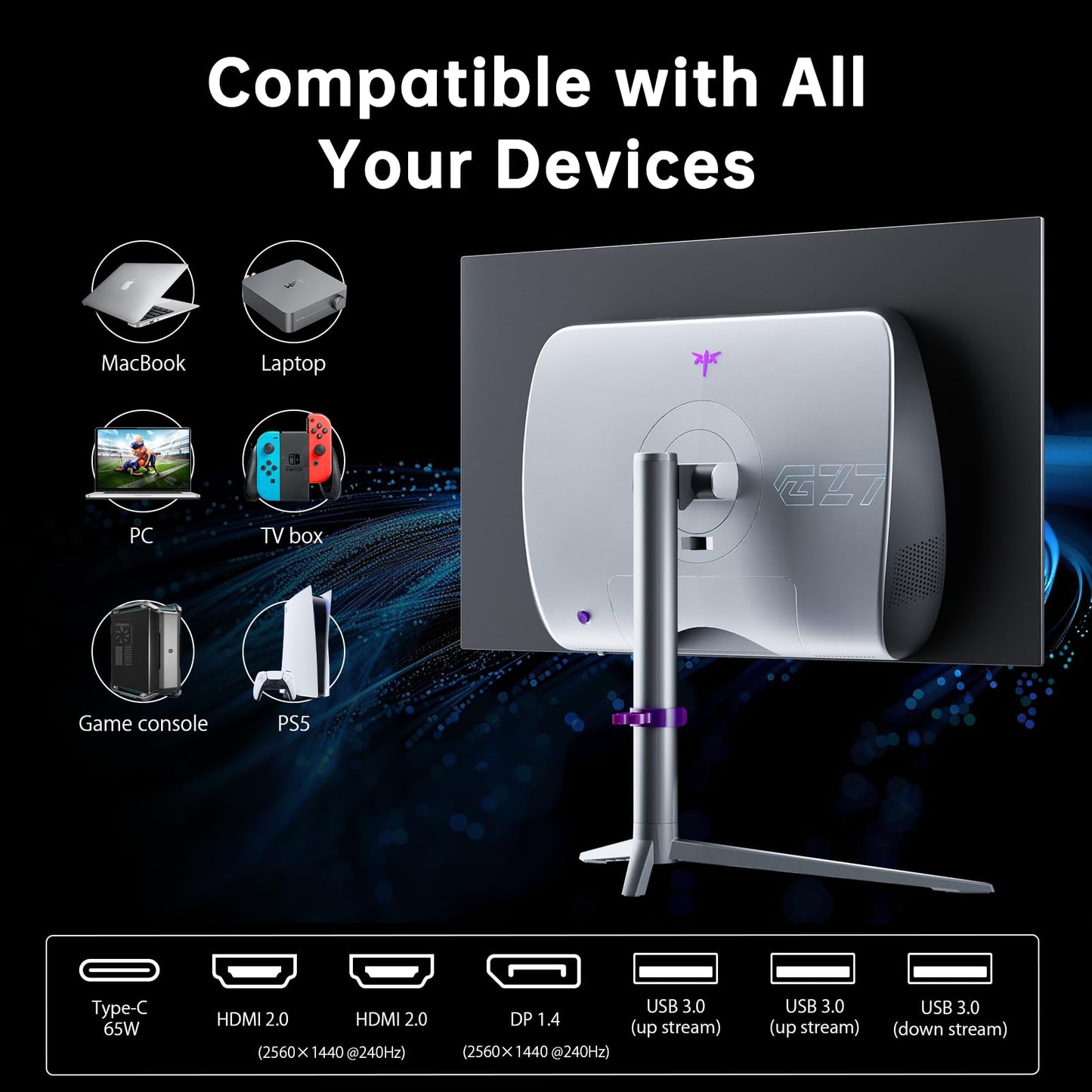 32 Inch 4K Smart Monitor with Google TV System UHD 3440x2560P Hey Google Voice Remote Netflix Licensed Dolby Audio HDR KVM Technology WiFi Bluetooth 65W PD Type C Fast Charger VESA Support