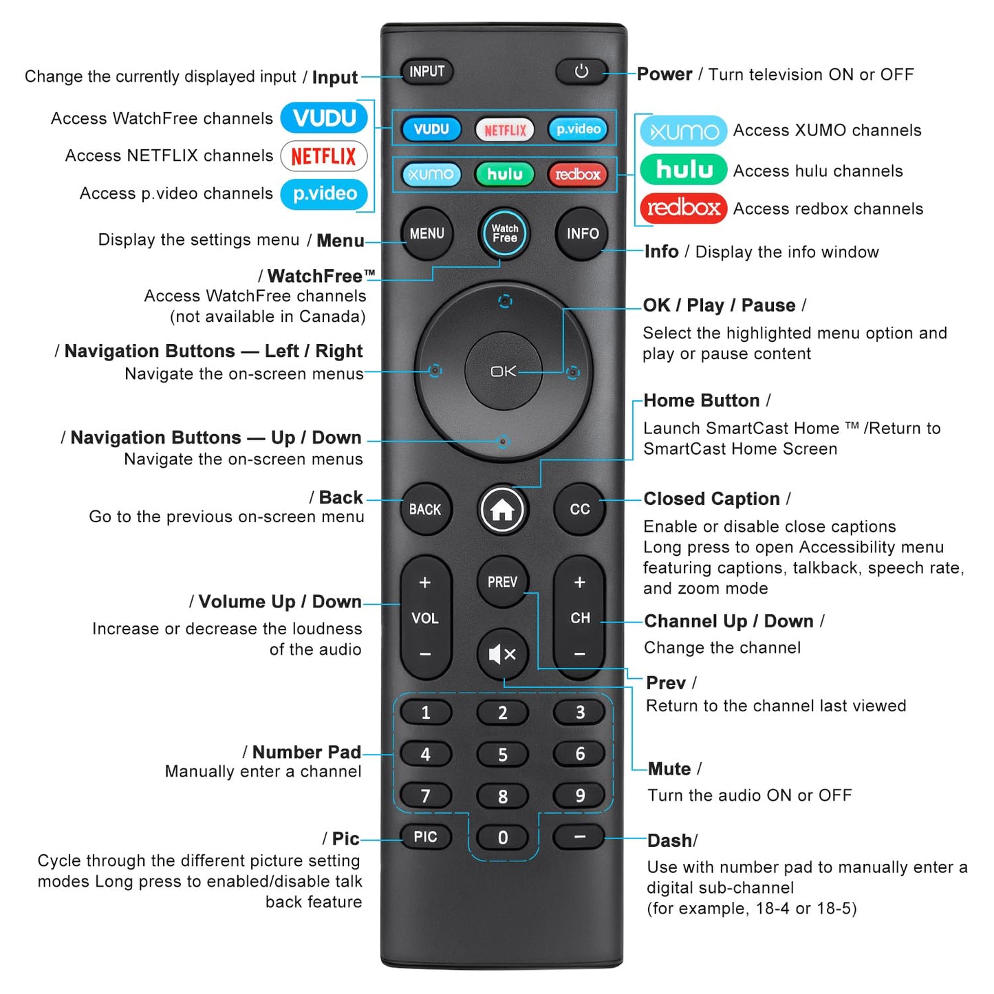 Rechargeable Voice Remote for Samsung-TV-Remote-Control-Replacement Compatible with Samsung Smart Solar Frame QLED Curved Crystal UHD OLED TVs