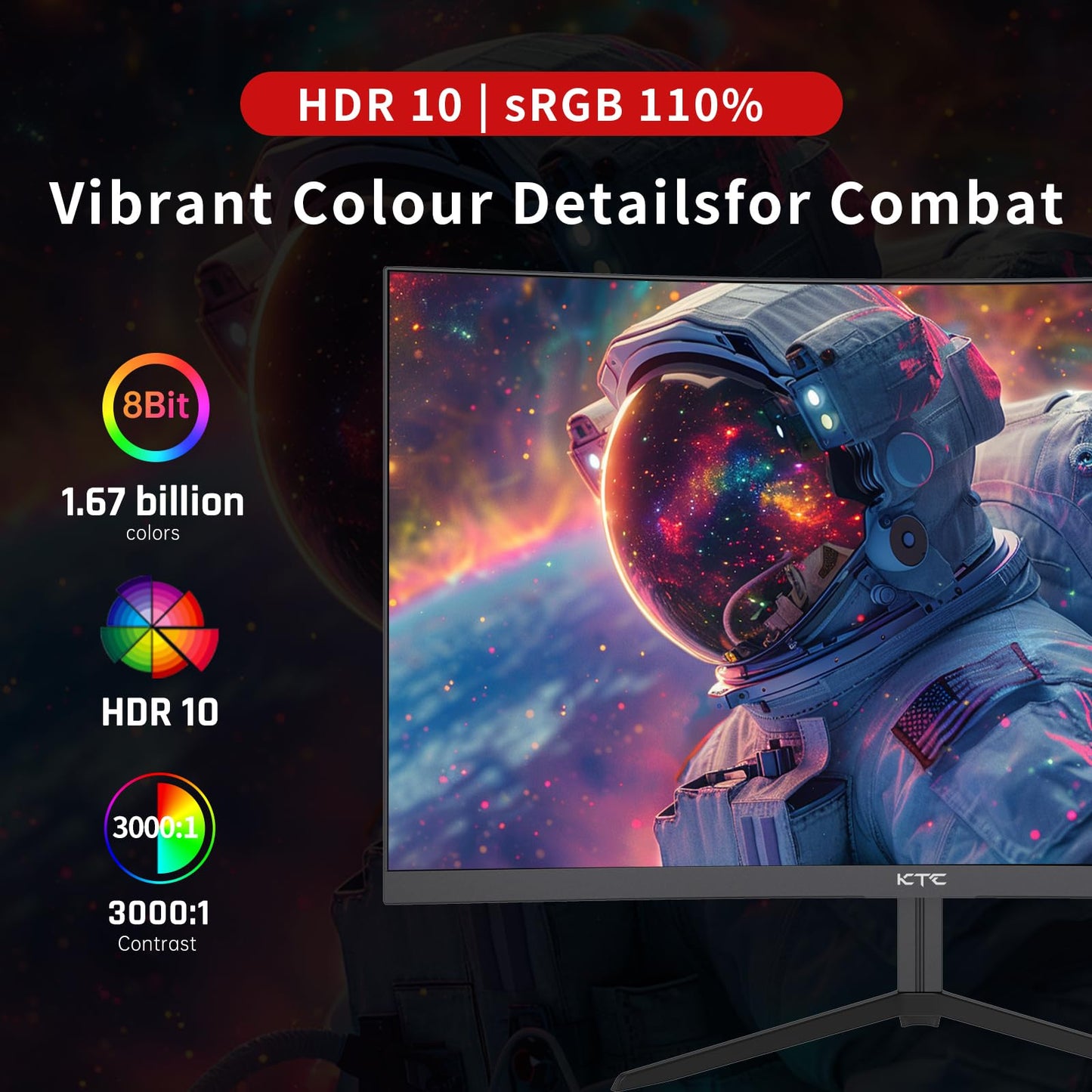 32 Inch 4K Smart Monitor with Google TV System UHD 3440x2560P Hey Google Voice Remote Netflix Licensed Dolby Audio HDR KVM Technology WiFi Bluetooth 65W PD Type C Fast Charger VESA Support