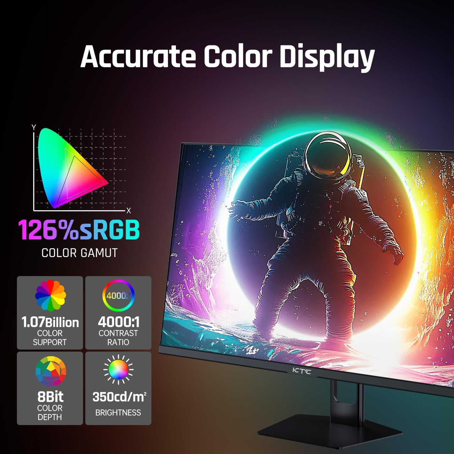 32 Inch 4K Smart Monitor with Google TV System UHD 3440x2560P Hey Google Voice Remote Netflix Licensed Dolby Audio HDR KVM Technology WiFi Bluetooth 65W PD Type C Fast Charger VESA Support