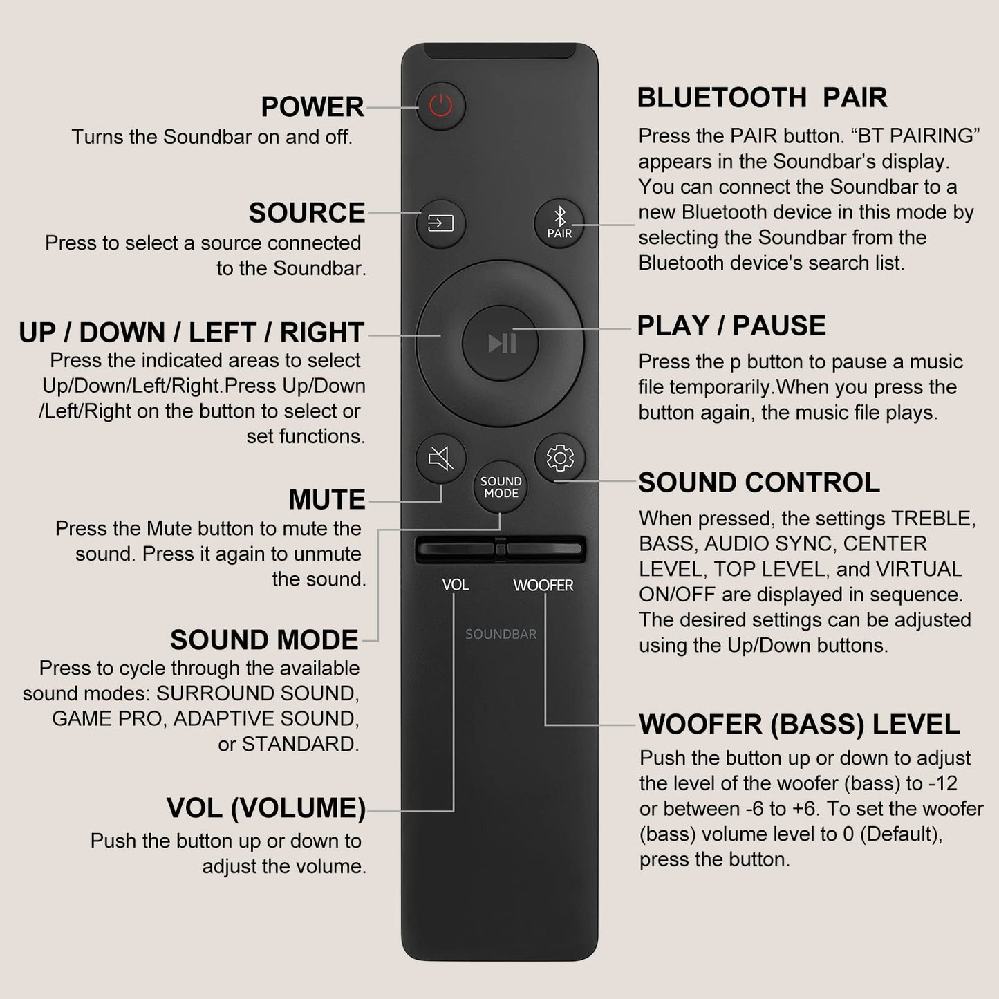 Magic Remote for LG-Smart-TV-Remote-Control-Replacement with Pointer and Voice Function,Compatible with LG 2021/2022/2023/2024 UHD OLED QNED NanoCell 4K 8K Smart TV