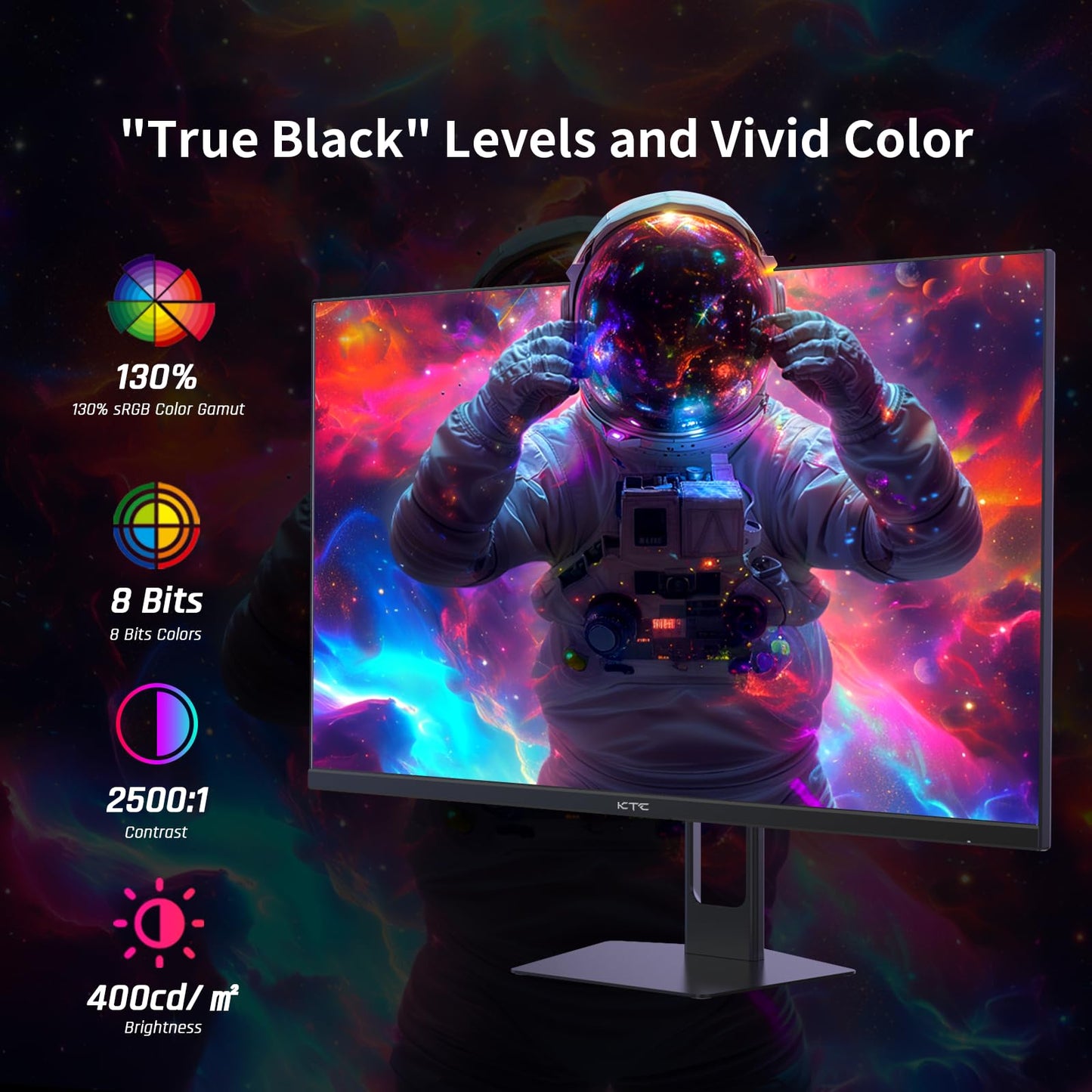 32 Inch 4K Smart Monitor with Google TV System UHD 3440x2560P Hey Google Voice Remote Netflix Licensed Dolby Audio HDR KVM Technology WiFi Bluetooth 65W PD Type C Fast Charger VESA Support