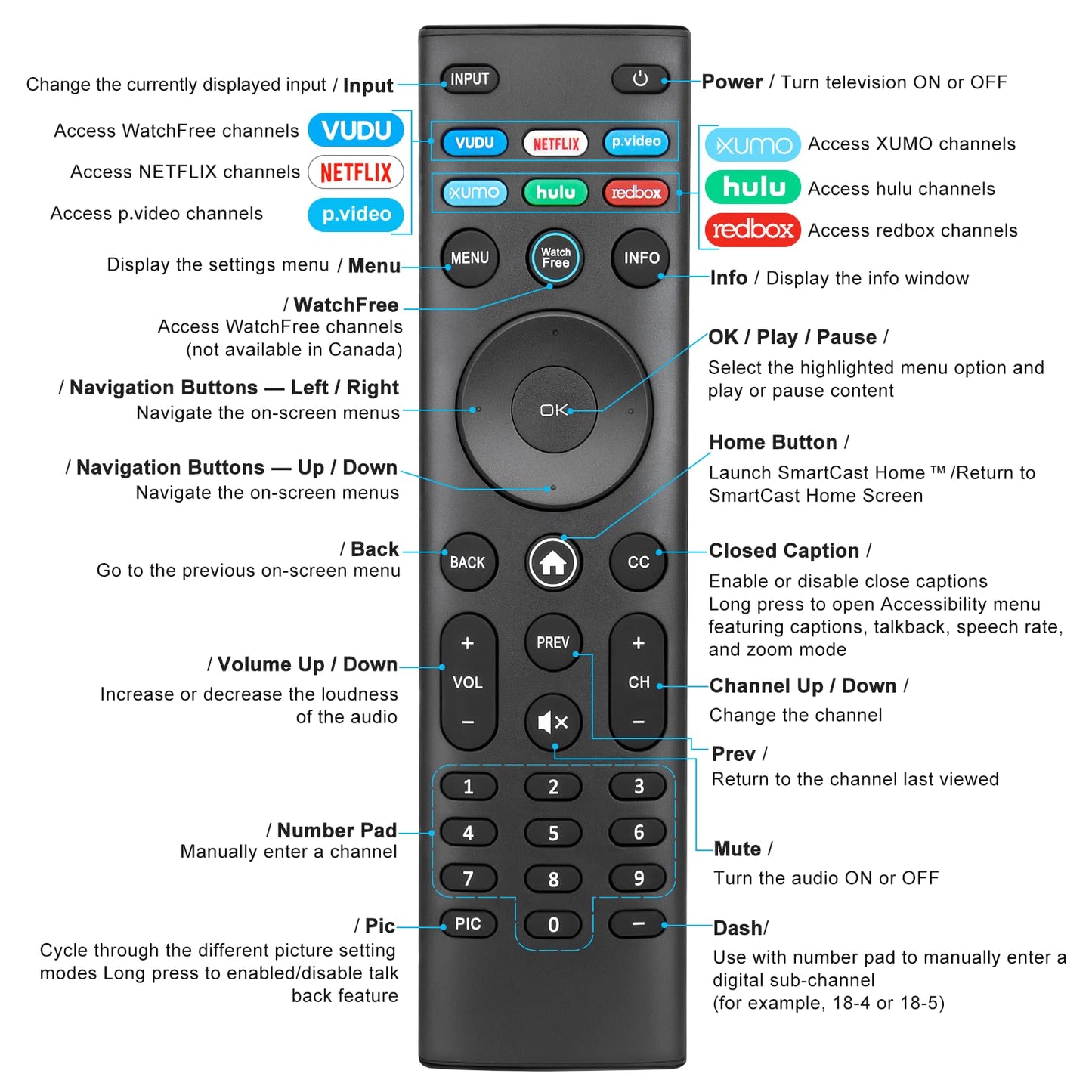 Magic Remote for LG-Smart-TV-Remote-Control-Replacement with Pointer and Voice Function,Compatible with LG 2021/2022/2023/2024 UHD OLED QNED NanoCell 4K 8K Smart TV