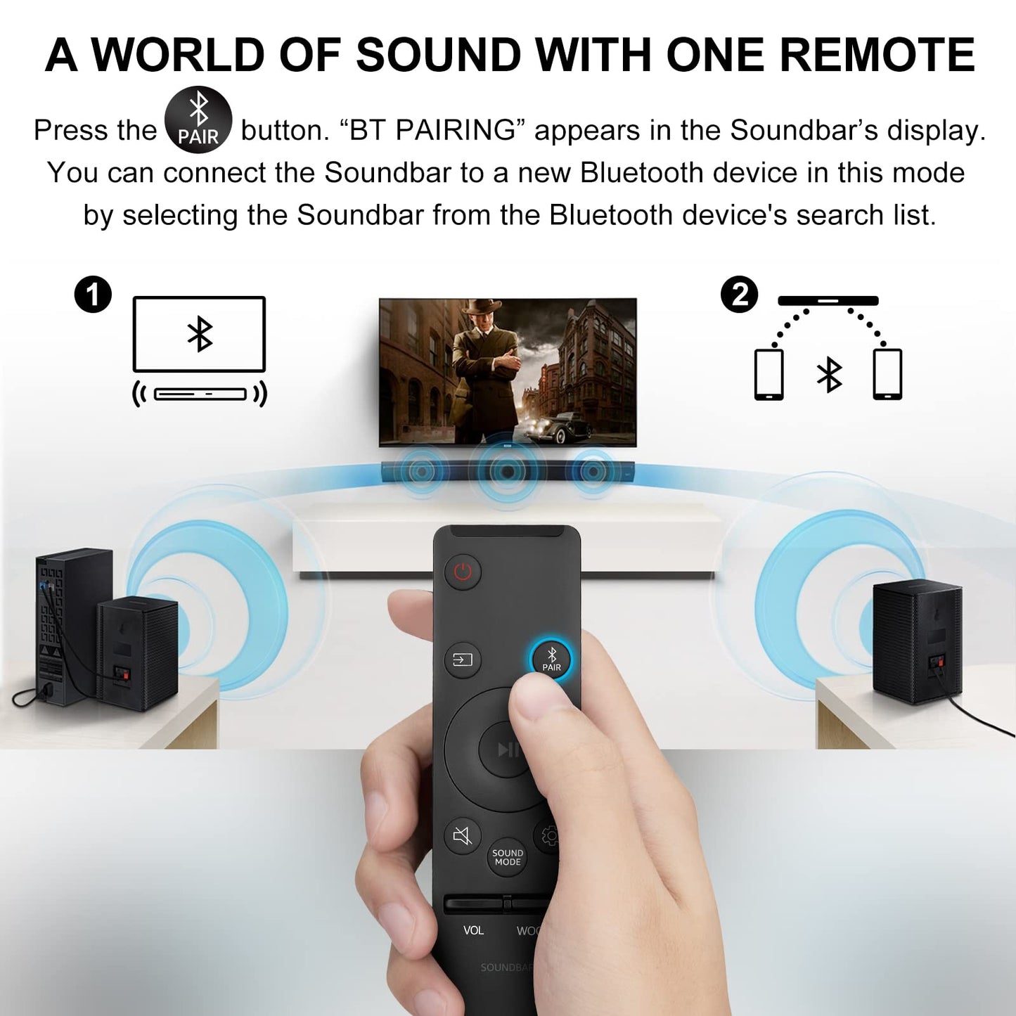 Magic Remote for LG-Smart-TV-Remote-Control-Replacement with Pointer and Voice Function,Compatible with LG 2021/2022/2023/2024 UHD OLED QNED NanoCell 4K 8K Smart TV