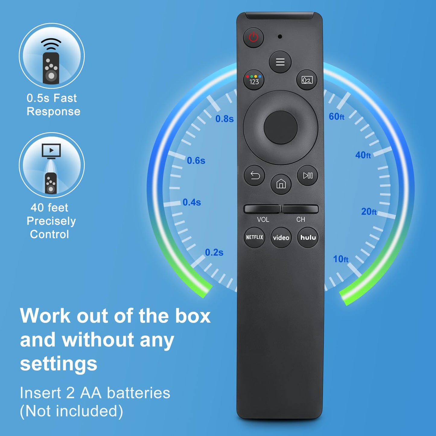 Magic Remote for LG-Smart-TV-Remote-Control-Replacement with Pointer and Voice Function,Compatible with LG 2021/2022/2023/2024 UHD OLED QNED NanoCell 4K 8K Smart TV