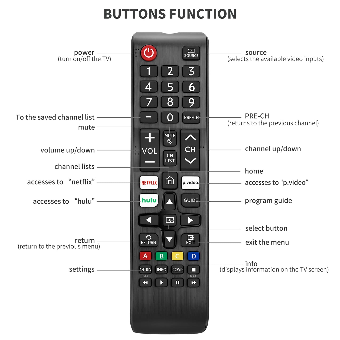 Magic Remote for LG-Smart-TV-Remote-Control-Replacement with Pointer and Voice Function,Compatible with LG 2021/2022/2023/2024 UHD OLED QNED NanoCell 4K 8K Smart TV