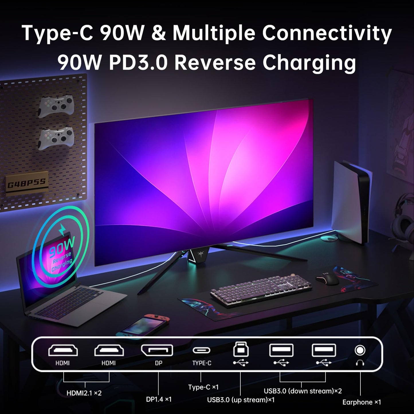 32 Inch 4K Smart Monitor with Google TV System UHD 3440x2560P Hey Google Voice Remote Netflix Licensed Dolby Audio HDR KVM Technology WiFi Bluetooth 65W PD Type C Fast Charger VESA Support