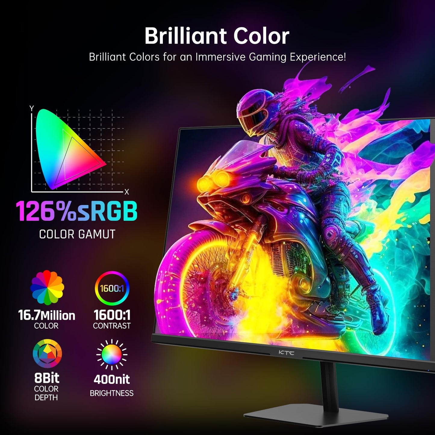 32 Inch 4K Smart Monitor with Google TV System UHD 3440x2560P Hey Google Voice Remote Netflix Licensed Dolby Audio HDR KVM Technology WiFi Bluetooth 65W PD Type C Fast Charger VESA Support