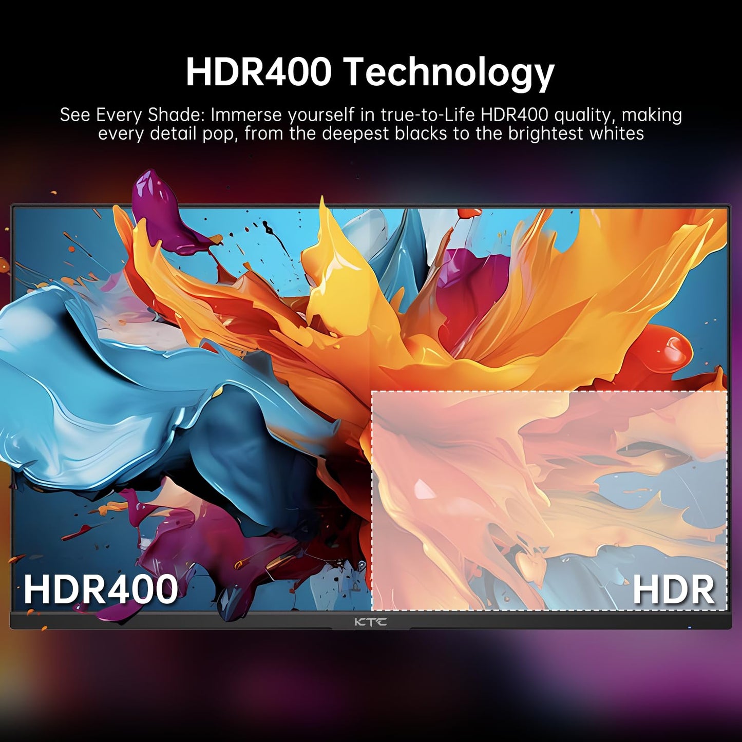 32 Inch 4K Smart Monitor with Google TV System UHD 3440x2560P Hey Google Voice Remote Netflix Licensed Dolby Audio HDR KVM Technology WiFi Bluetooth 65W PD Type C Fast Charger VESA Support