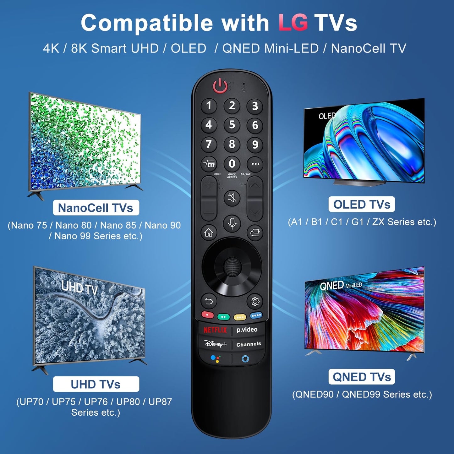 Magic Remote for LG-Smart-TV-Remote-Control-Replacement with Pointer and Voice Function,Compatible with LG 2021/2022/2023/2024 UHD OLED QNED NanoCell 4K 8K Smart TV